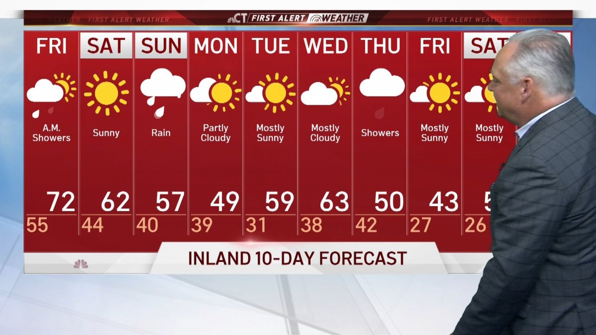 Morning Forecast for March 26 NBC Connecticut