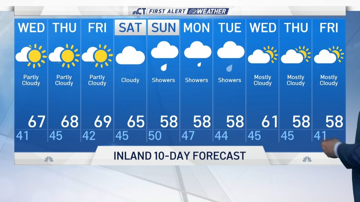 Morning Forecast for April 7 NBC Connecticut