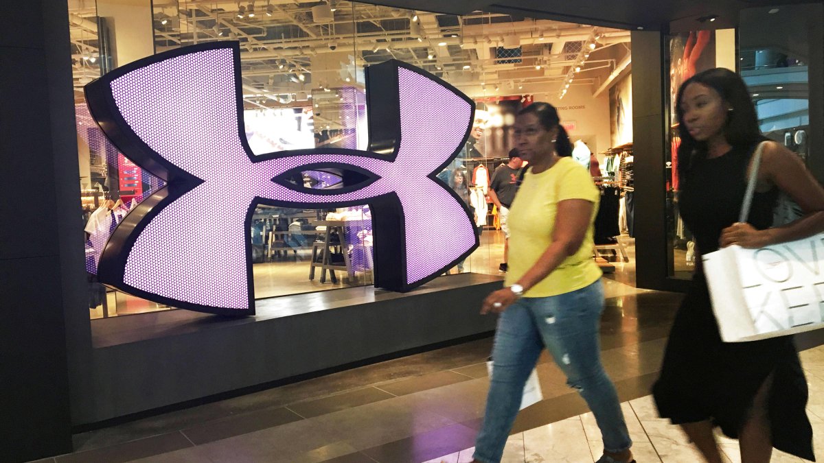 Stocks Making the Biggest Moves Premarket: Under Armour, Zillow, Expedia and Others - Vimarsana News