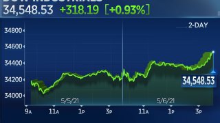 Dow Jumps 300 Points to Hit Another Record Close Ahead of Key April Jobs Report