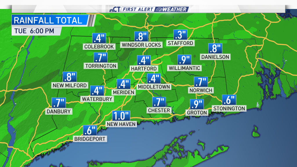Tracking Several Rain Chances This Week NBC Connecticut