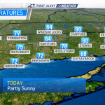 Sky-Today-Forecast-iCast-13