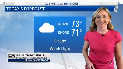 Saturday Forecast For June 12 21 Nbc Connecticut Saturday Forecast For June 12 21 Nbc Connecticut