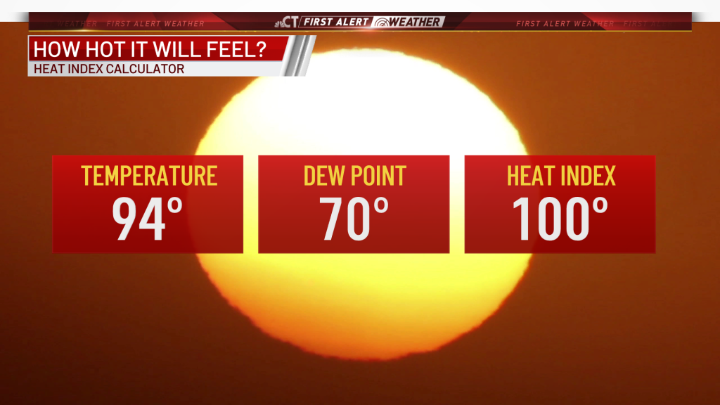 Heat Index Calculator