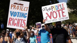 Voting Rights in Washington, DC.