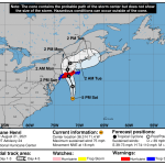 A National Hurricane Center forecast track for Hurricane Henri