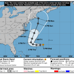A National Hurricane Center forecast track for Tropical Storm Henri