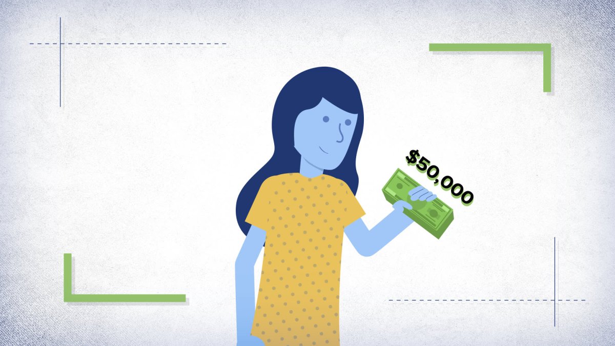 How to Retire With $750,000 on a $35,000 Salary, Broken Down by Age - Vimarsana News