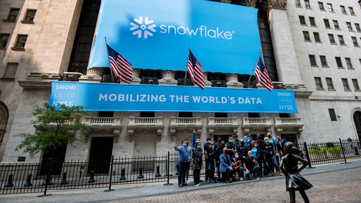 Stocks Making the Biggest Moves After Hours: Square, Snowflake, Five Below & More - Vimarsana News