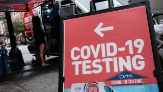 COVID Testing