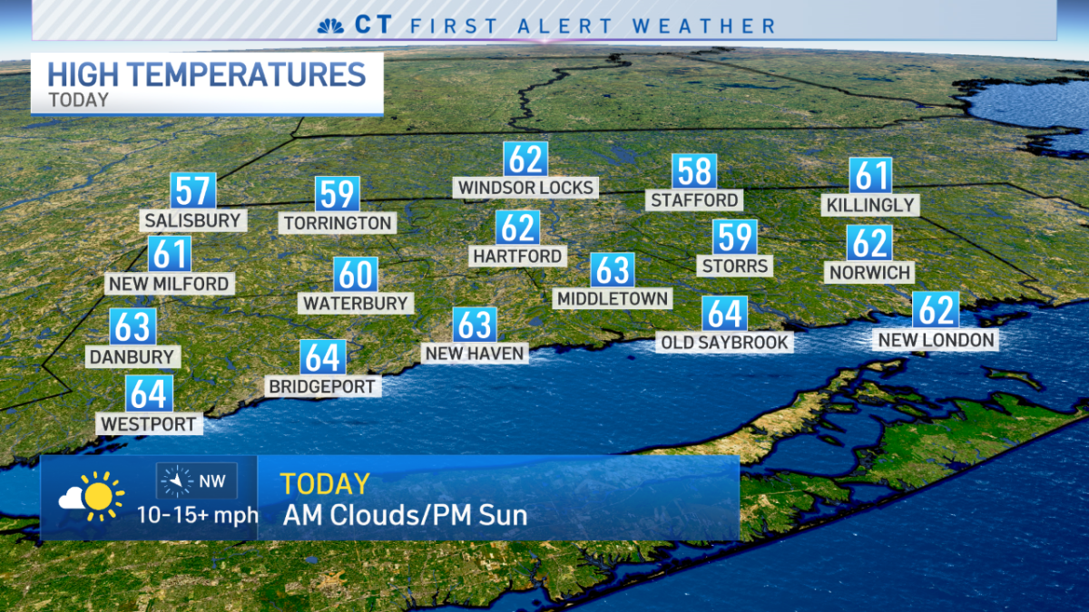 Sunny, Mild Weather Continues Today NBC Connecticut