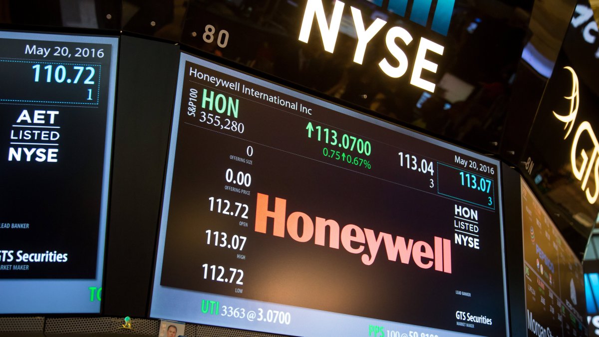 Cramer's Investing Club: We Are Buying More of This Industrial Holding Because the Shares Are Cheap - Vimarsana News