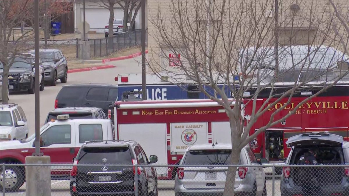 Police Step Up Patrols at Connecticut Synagogues Amid Texas Hostage Situation - Vimarsana News