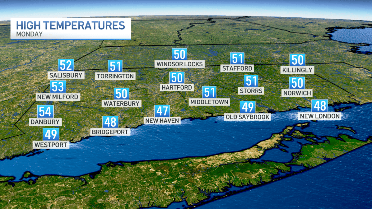 Quiet Start to the Work Week, Rain Moves in Tuesday – NBC Connecticut