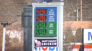 CT gas prices on March 14, 2022