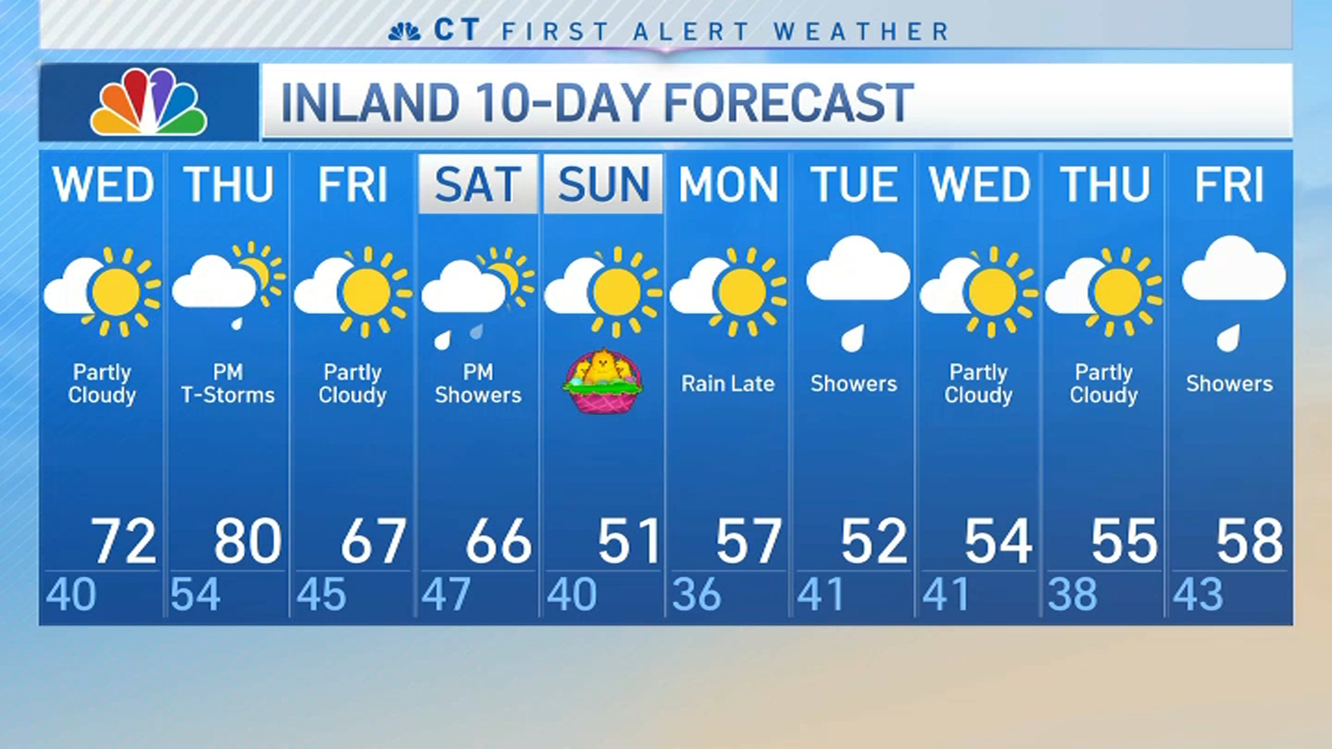 Morning Forecast For April 13 – NBC Connecticut