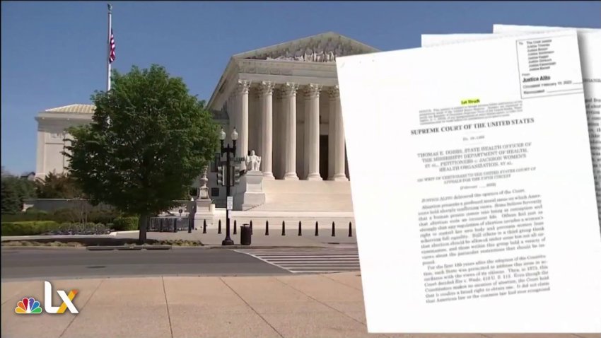 What Does the Leaked Supreme Court Draft Opinion Actually Say?