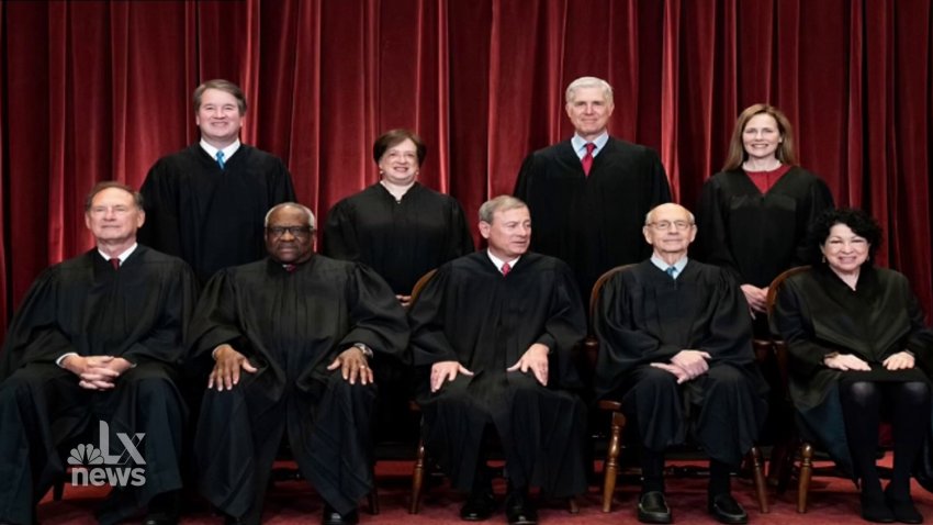 Public Confidence in Supreme Court is Declining, Polls Show