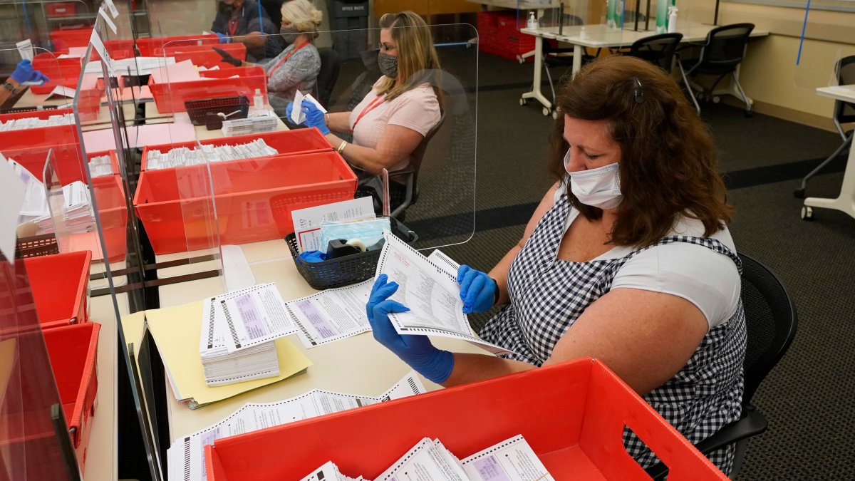 Election Workers Facing An Increase In Threats Across Country – NBC Connecticut - Vimarsana News