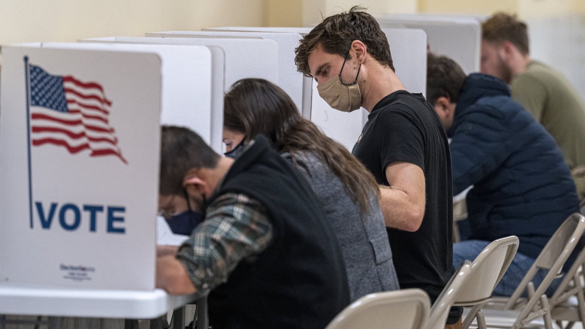 Just 10% of Voters Under 40 'Strongly Approve' of Biden in New Poll, Inflation Remains a Top Concern Ahead of the Midterm Elections – NBC Connecticut - Vimarsana News
