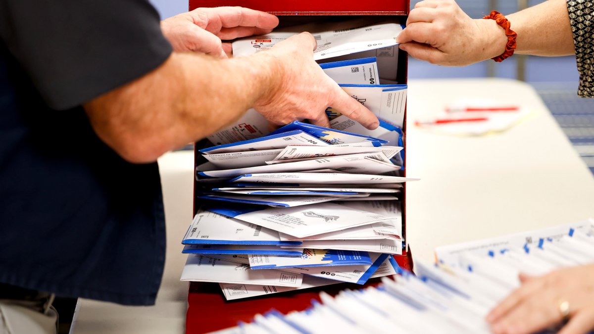 Op-Ed: The 2022 Midterm Elections Matter Less to Stock Markets Than Investors Think - Vimarsana News