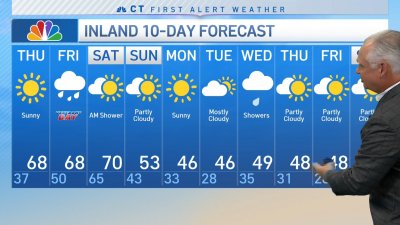 Thursday Morning Forecast - Nov. 10, 2022