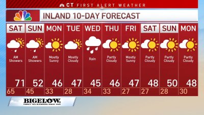 Thursday Morning Forecast - Nov. 10, 2022