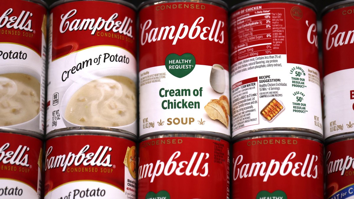 Jim Cramer Says He Likes These 5 Consumer Staple Stocks in 2023 - Vimarsana News