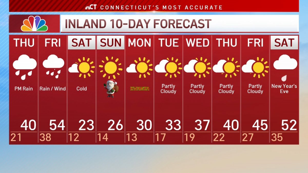 Afternoon Forecast For December 22 NBC Connecticut