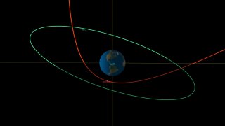 This diagram made available by NASA shows the estimated trajectory of asteroid 2023 BU