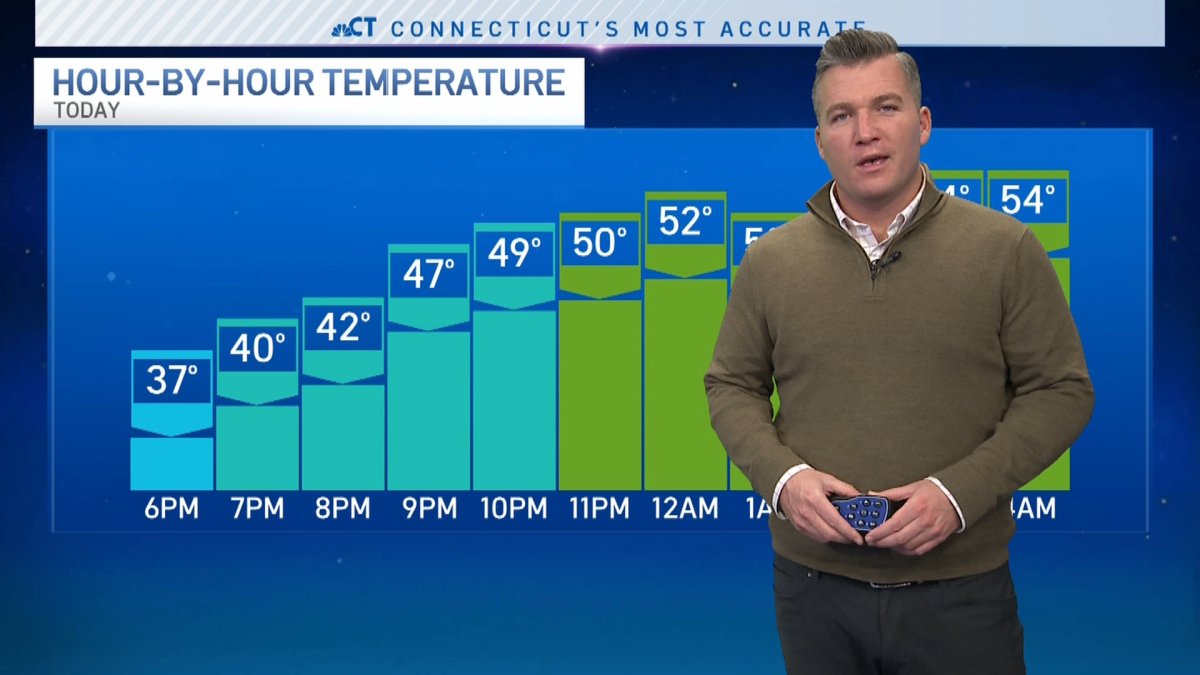 Nighttime Forecast for January 12 – NBC Connecticut