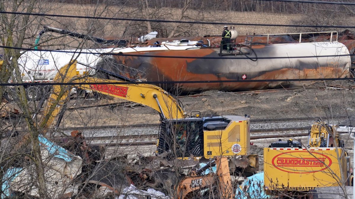 Federal Authorities Release Preliminary Report on Norfolk Southern Train Derailment in Ohio - Vimarsana News