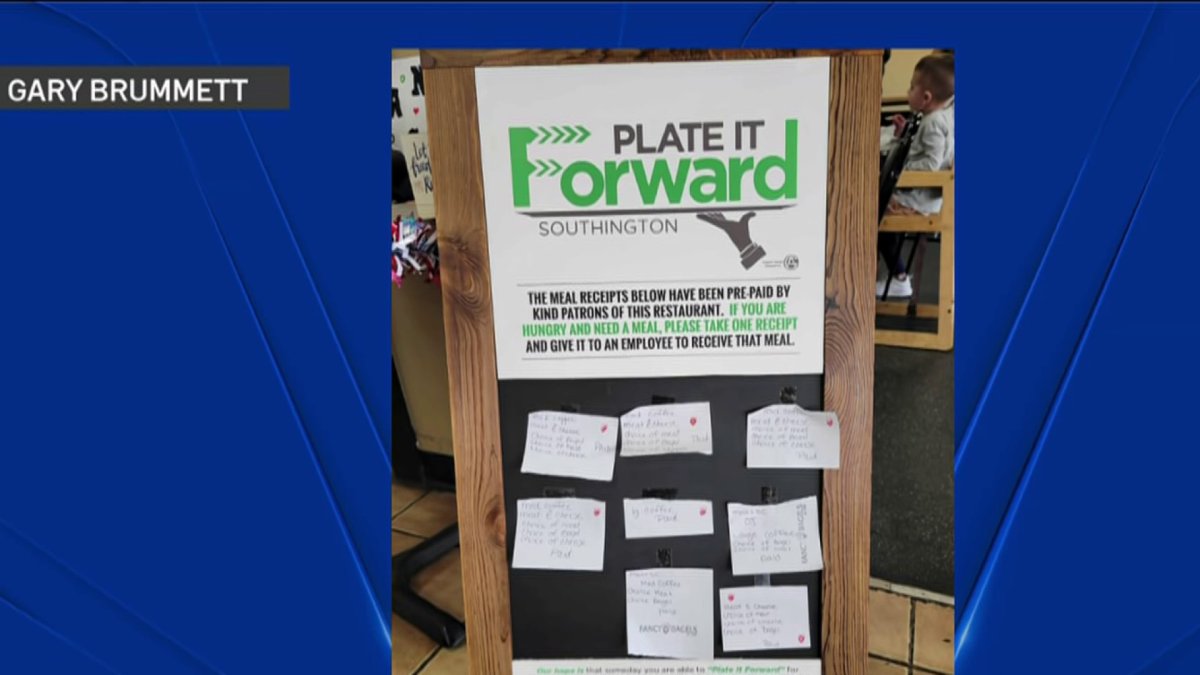 Plate It Forward Southington Aims to Help Neighbors in Need NBC