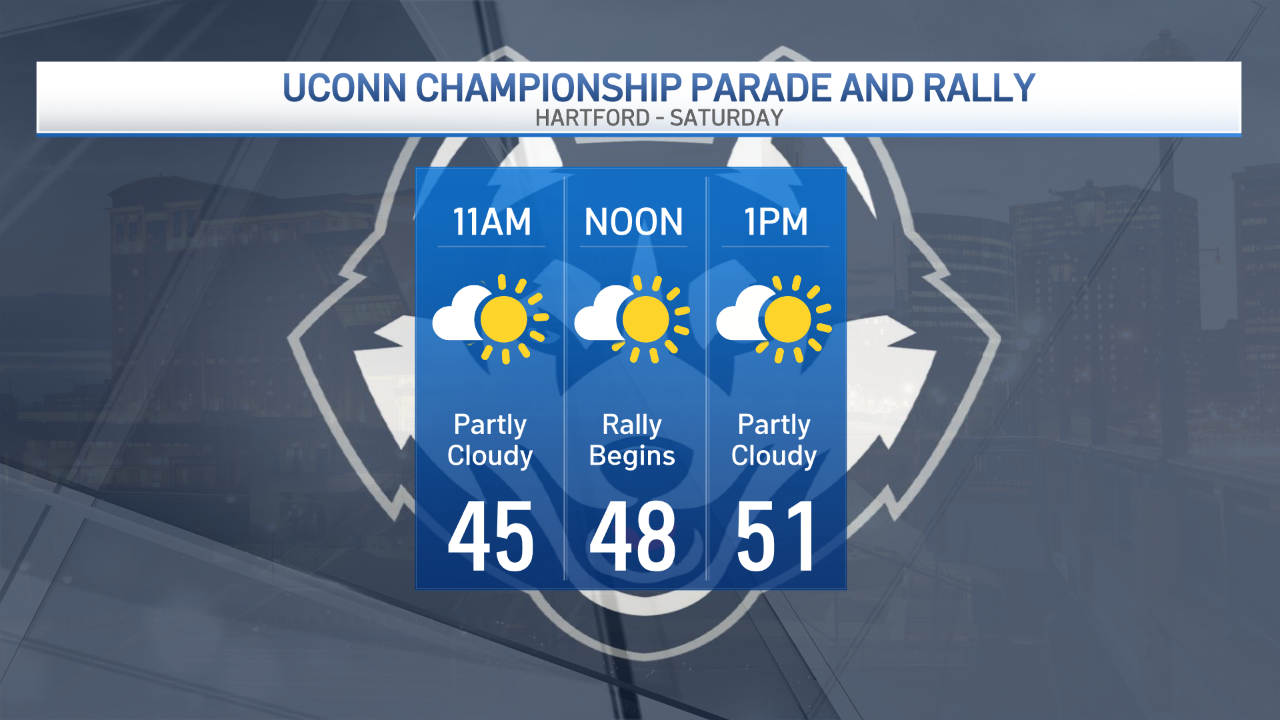 Parade, Rally to Be Held Saturday to Honor UConn Huskies After NCAA Win