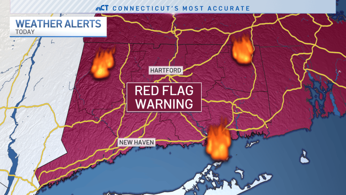 Windy, Warm Weather and High Fire Danger Continues Today – NBC Connecticut