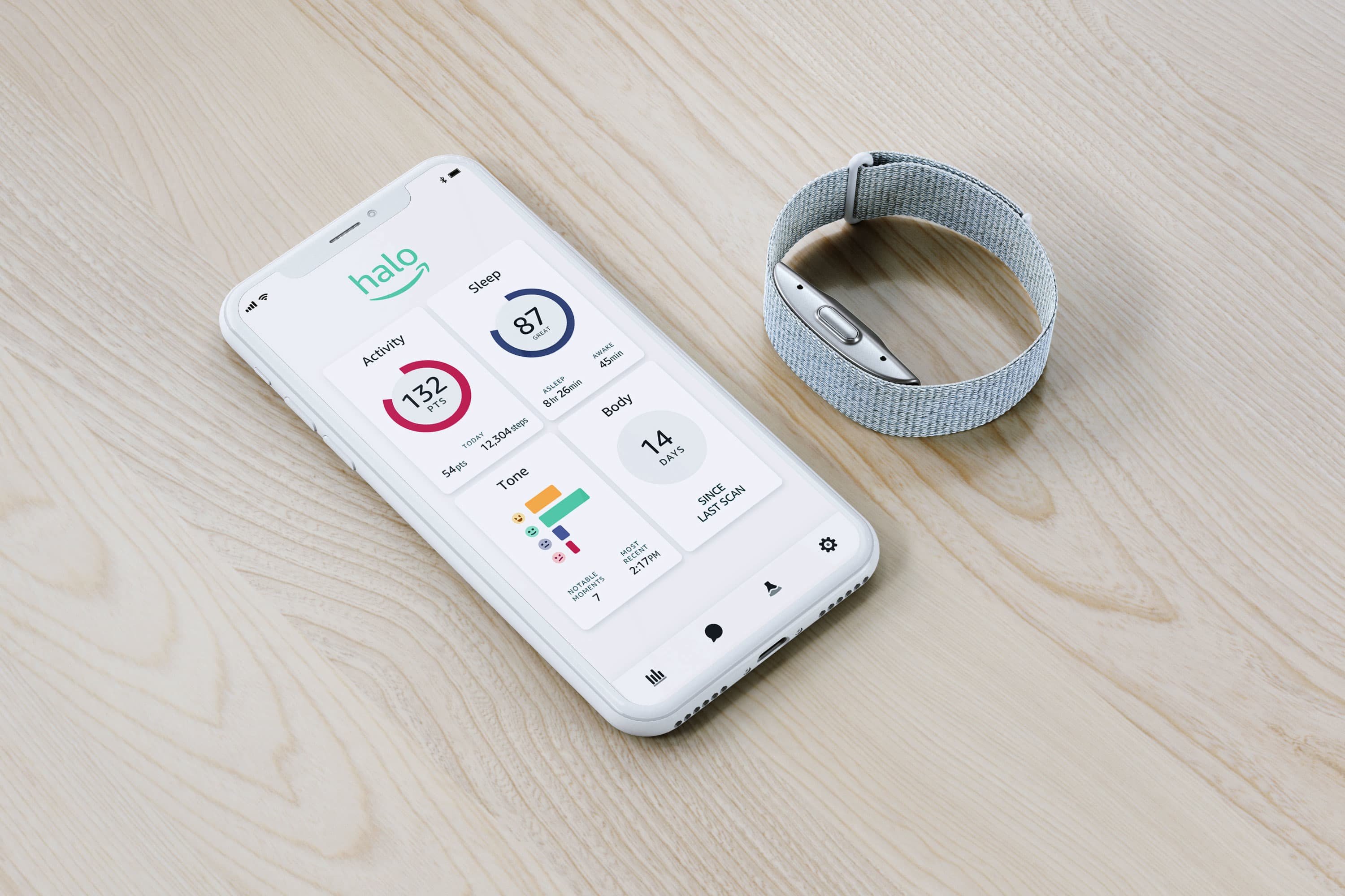 CEO of Fitness Band Maker Whoop Mocks the Demise of Amazon's Halo Health Device - Vimarsana News