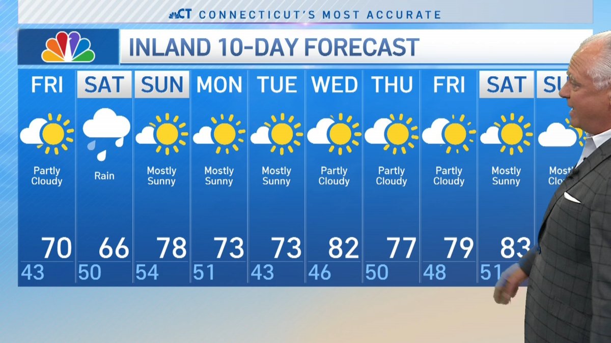 afternoon-forecast-for-may-19-nbc-connecticut