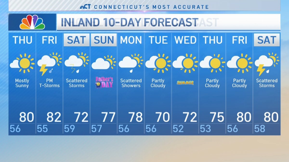 afternoon-forecast-for-june-15-nbc-connecticut