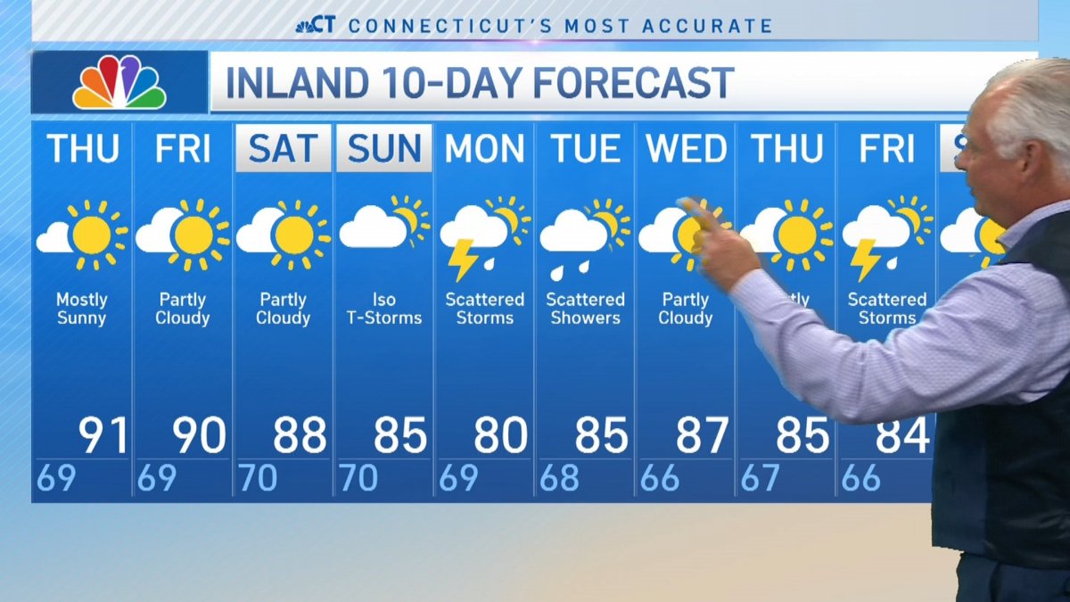 Early Afternoon Weather for July 6 NBC Connecticut