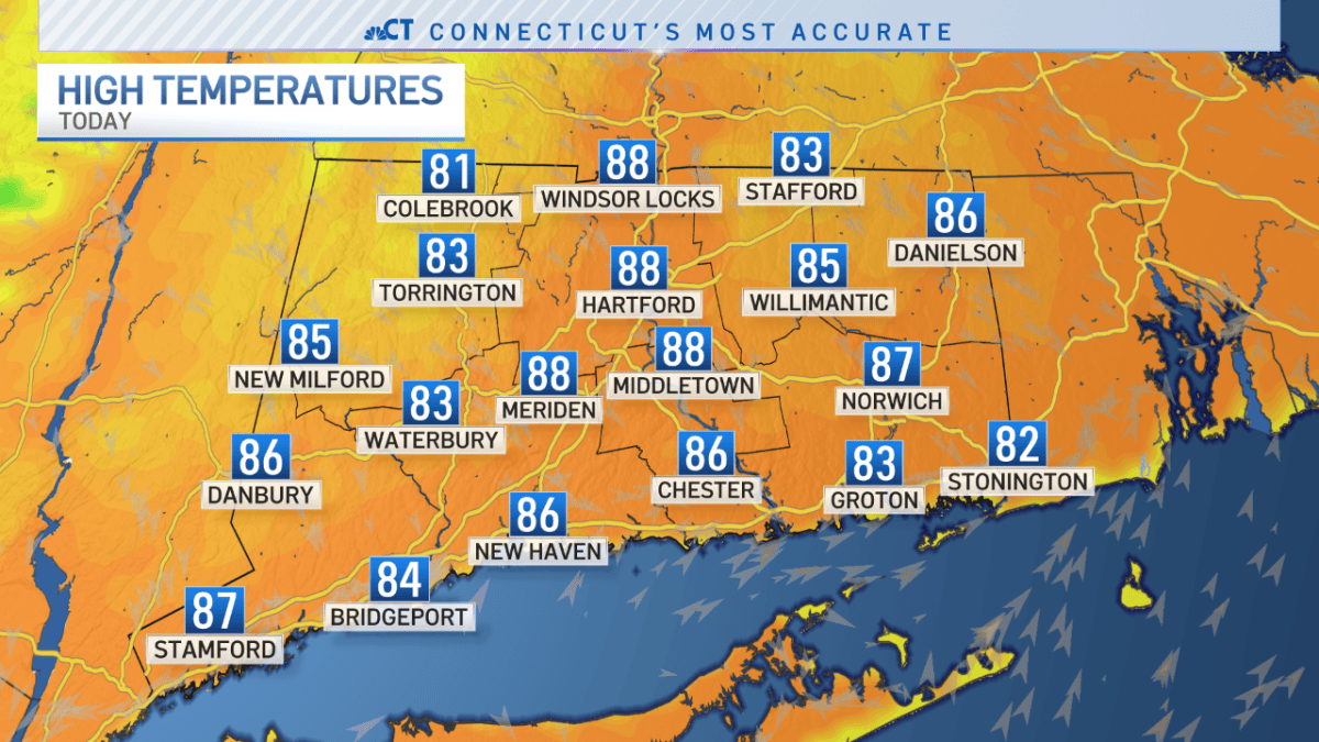 Warm and dry weather continues, building heat and humidity this week - Vimarsana News