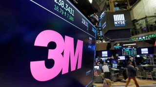 FILE - The logo for 3M appears on a screen above the trading floor of the New York Stock Exchange, Oct. 24, 2017.