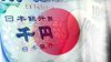 CNBC Daily Open: Has the BOJ been ambiguous in its communication?