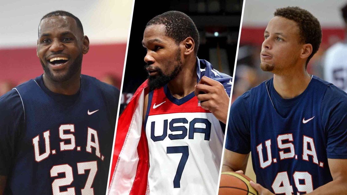2023 USA Basketball Men's National Team announced