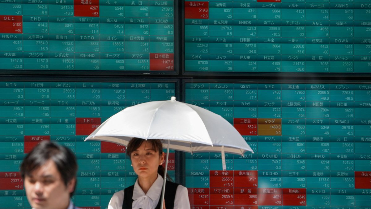 Asia markets rebound after heavy sell-off; former China premier Li Keqiang dies - Vimarsana News