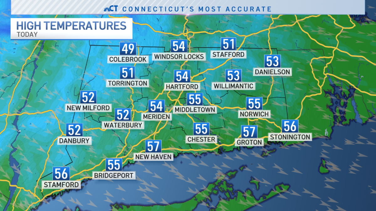 Dry and breezy weather returns today, a warming trend next week NBC