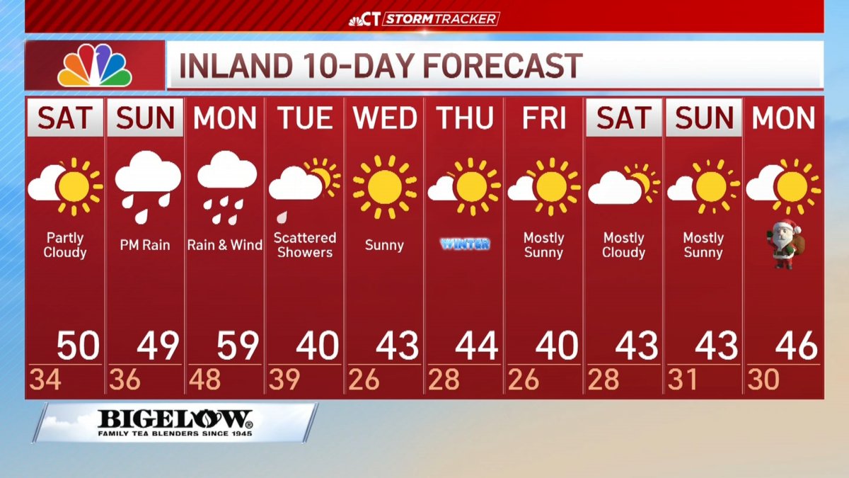 Early forecast for Saturday, Dec. 16 NBC Connecticut