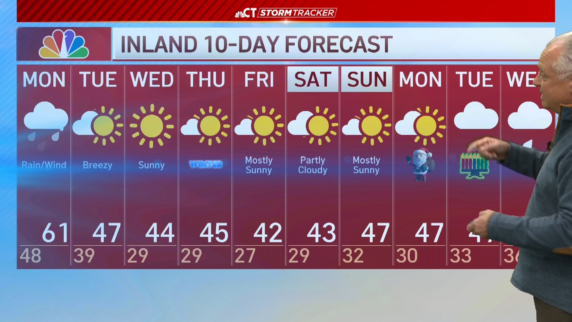 First Alert Storm Team tracking possible weekend winter storm