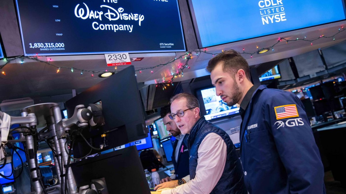 Stock and bond markets will see a 'year for non-consensus' in 2024, technical strategist says – NBC Connecticut - Vimarsana News