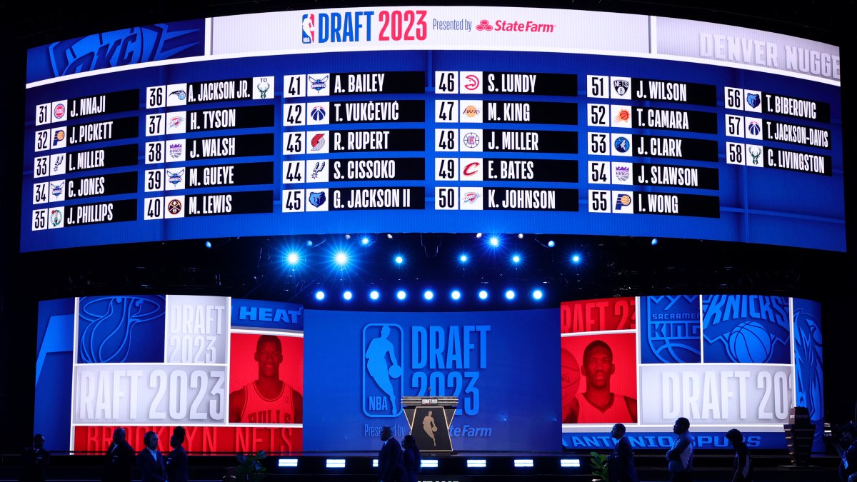 2024 NBA Draft turned into two-day event – NBC Connecticut