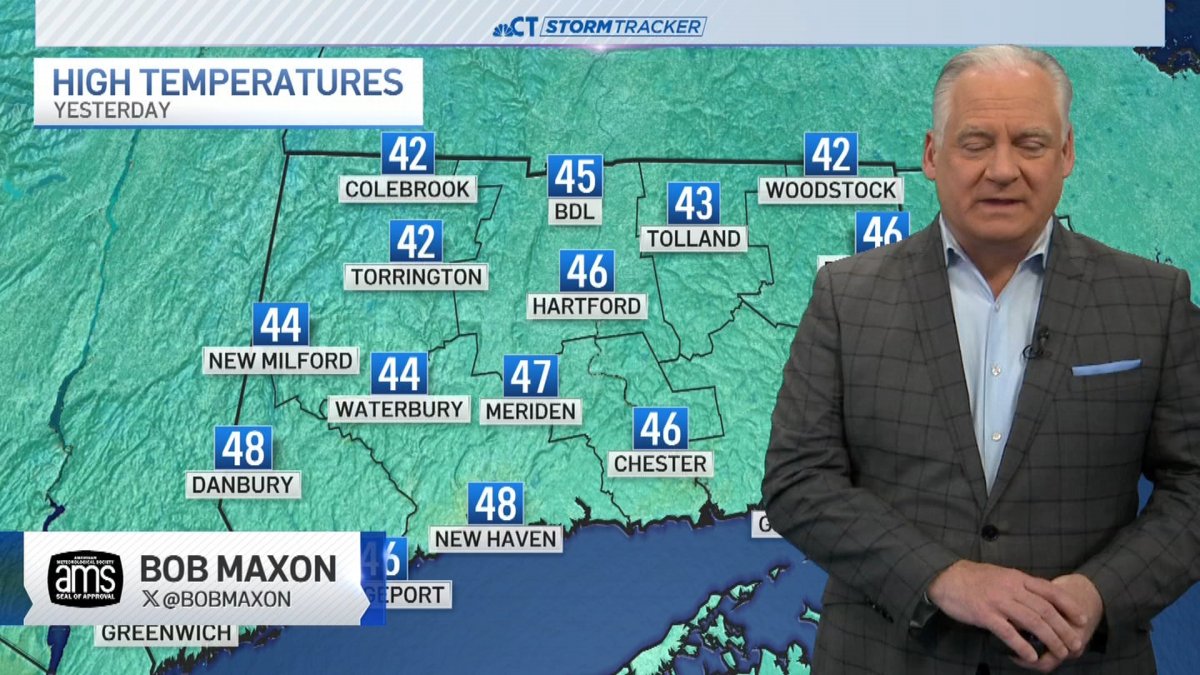 Early morning forecast for Feb. 8 NBC Connecticut